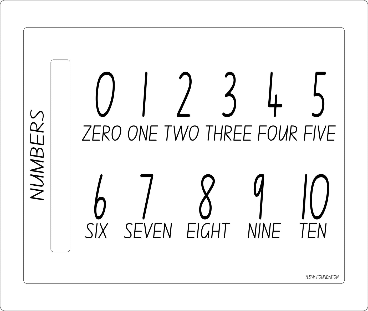 Numbers Trace & Erase Board